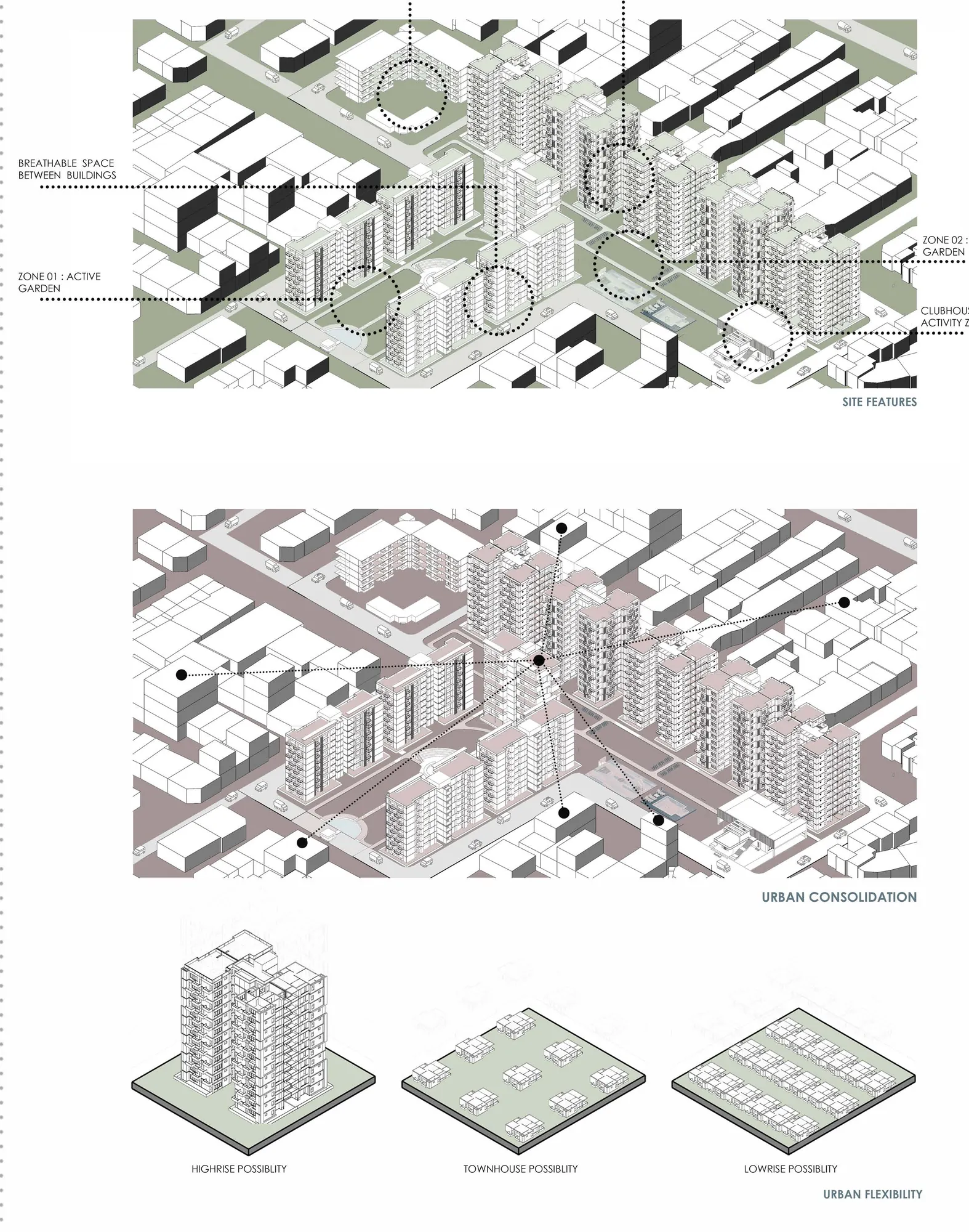 Axonometrics of zones, connections to the city and three alternative building types.