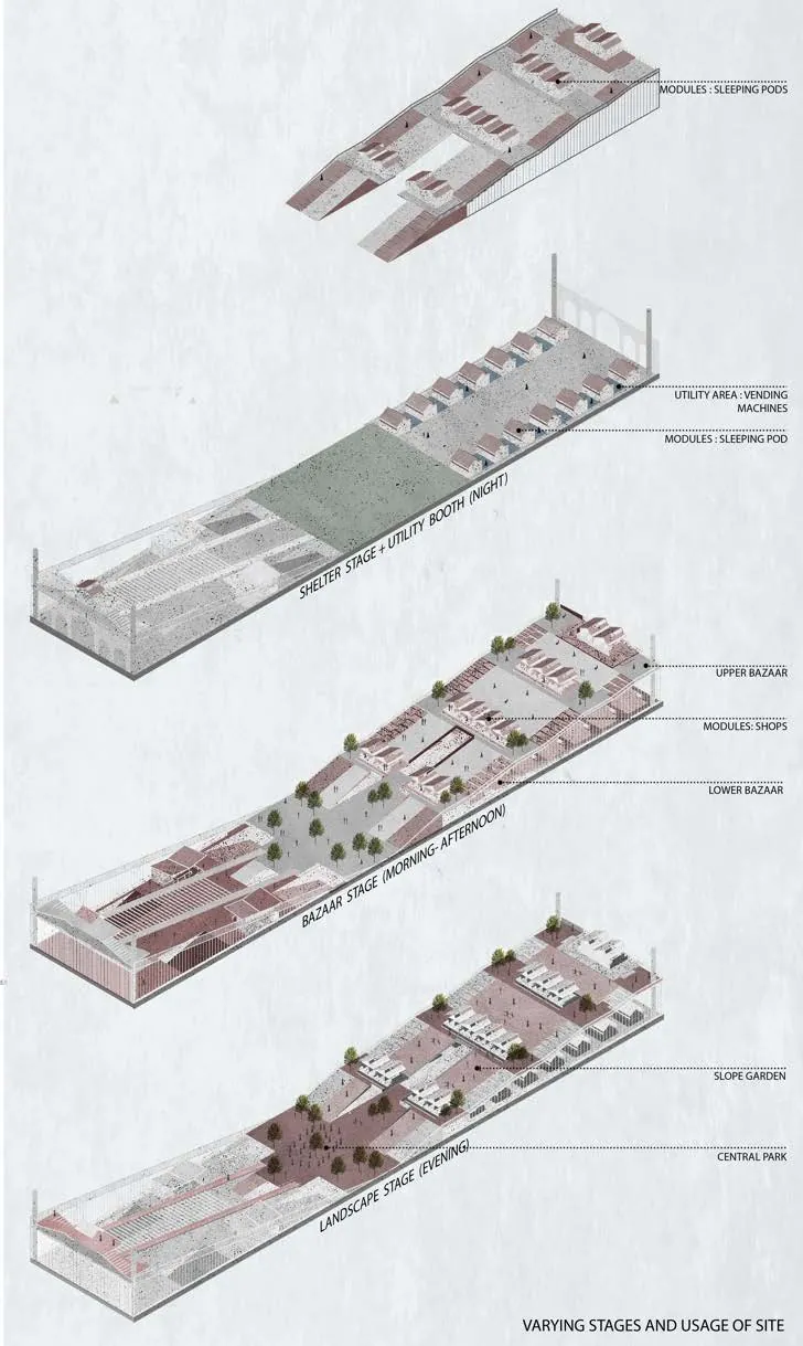 Four stacked axonometrics of the sloping site as landscape, bazaar and shelter.