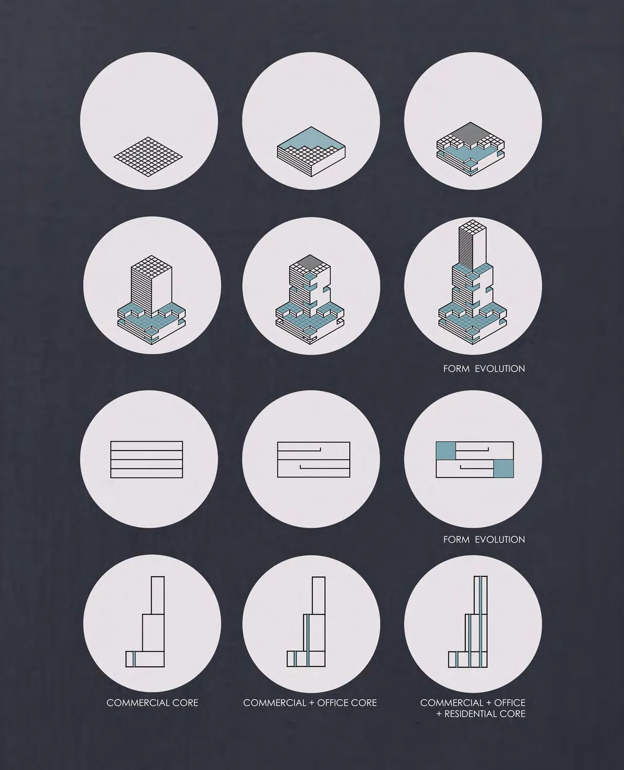 Twelve circular diagrams on navy showing a block growing into a tower and its cores.