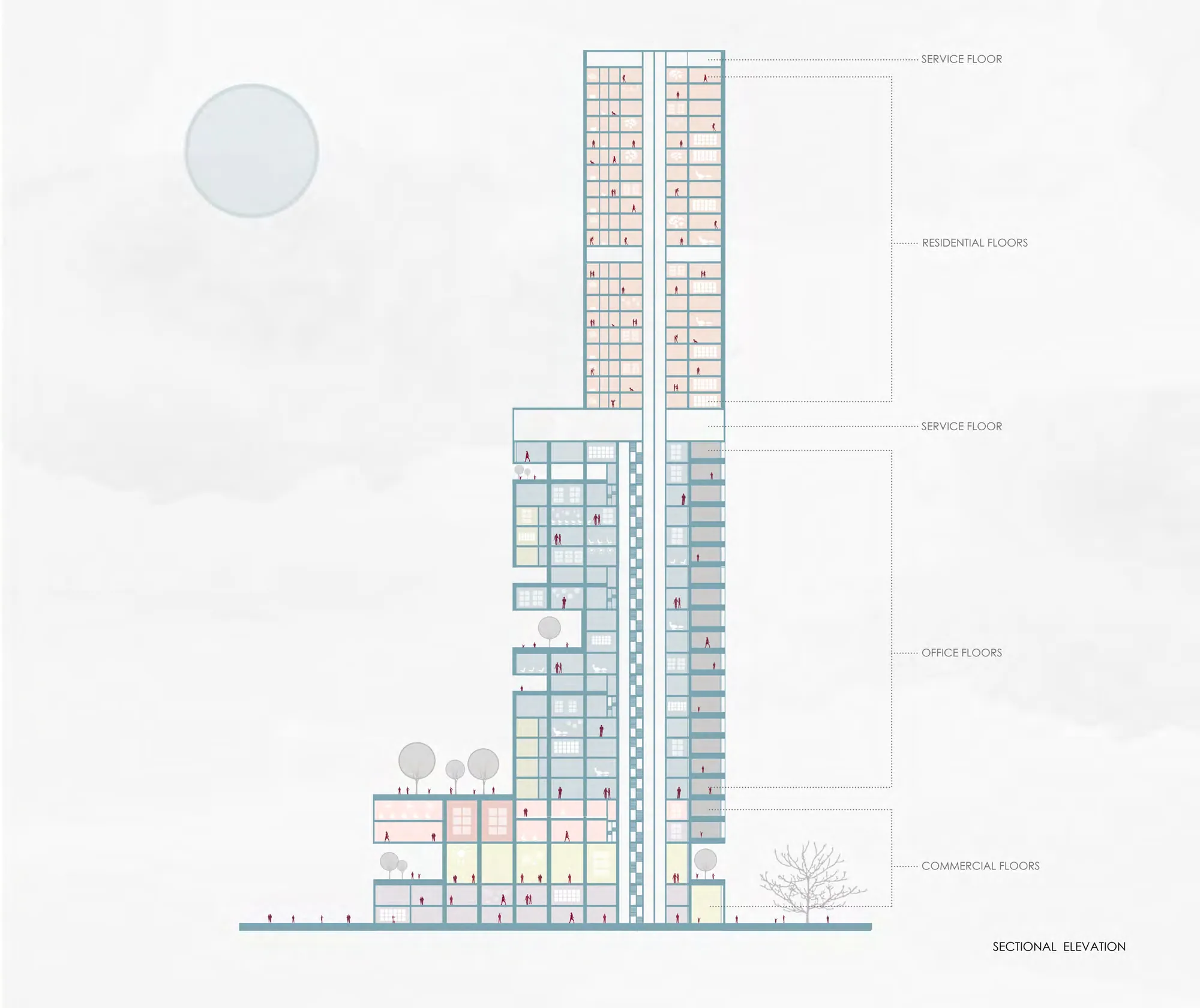 Section of a tall tower with labelled commercial, office, service and residential floors.