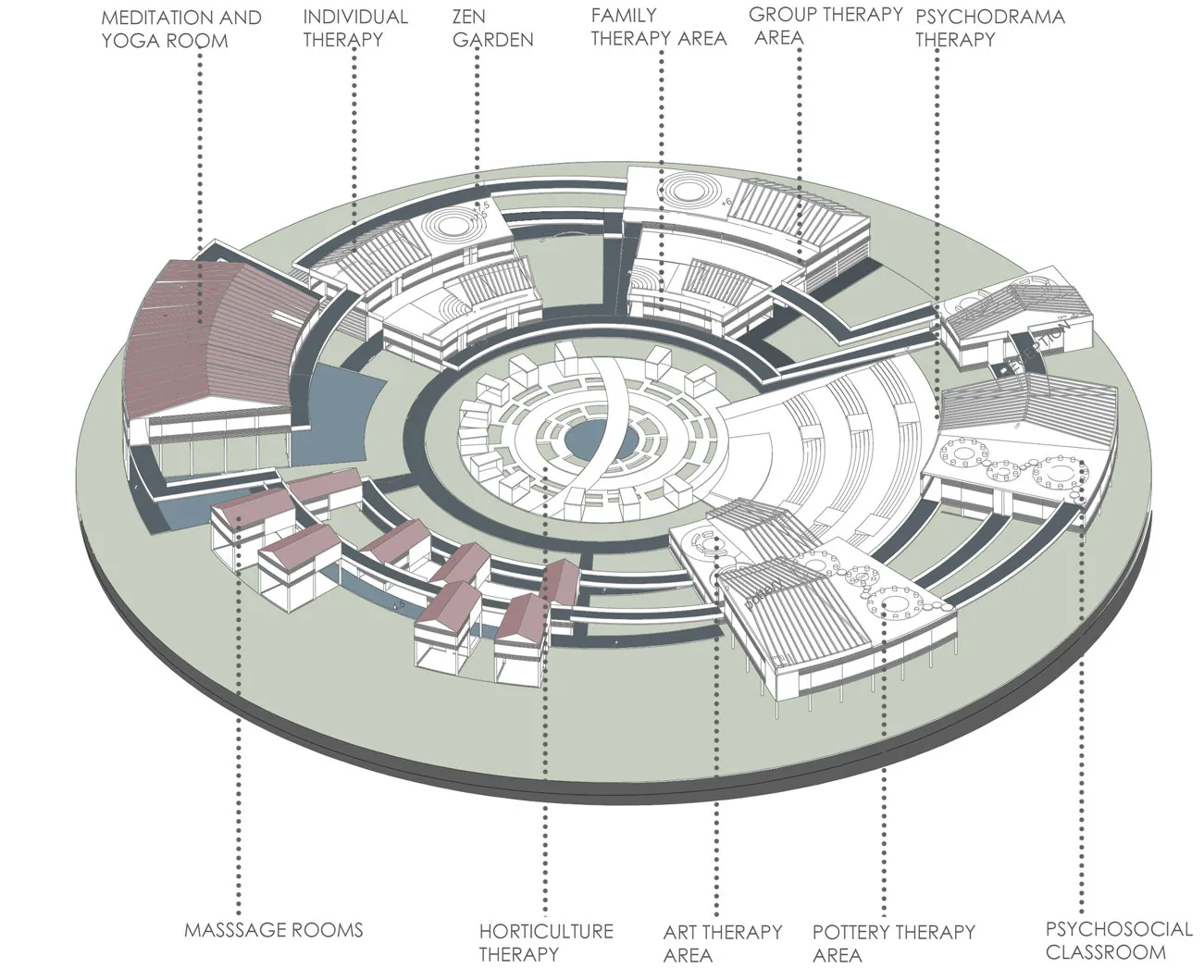 Exploded axonometric of the second therapy cluster with labelled rooms.