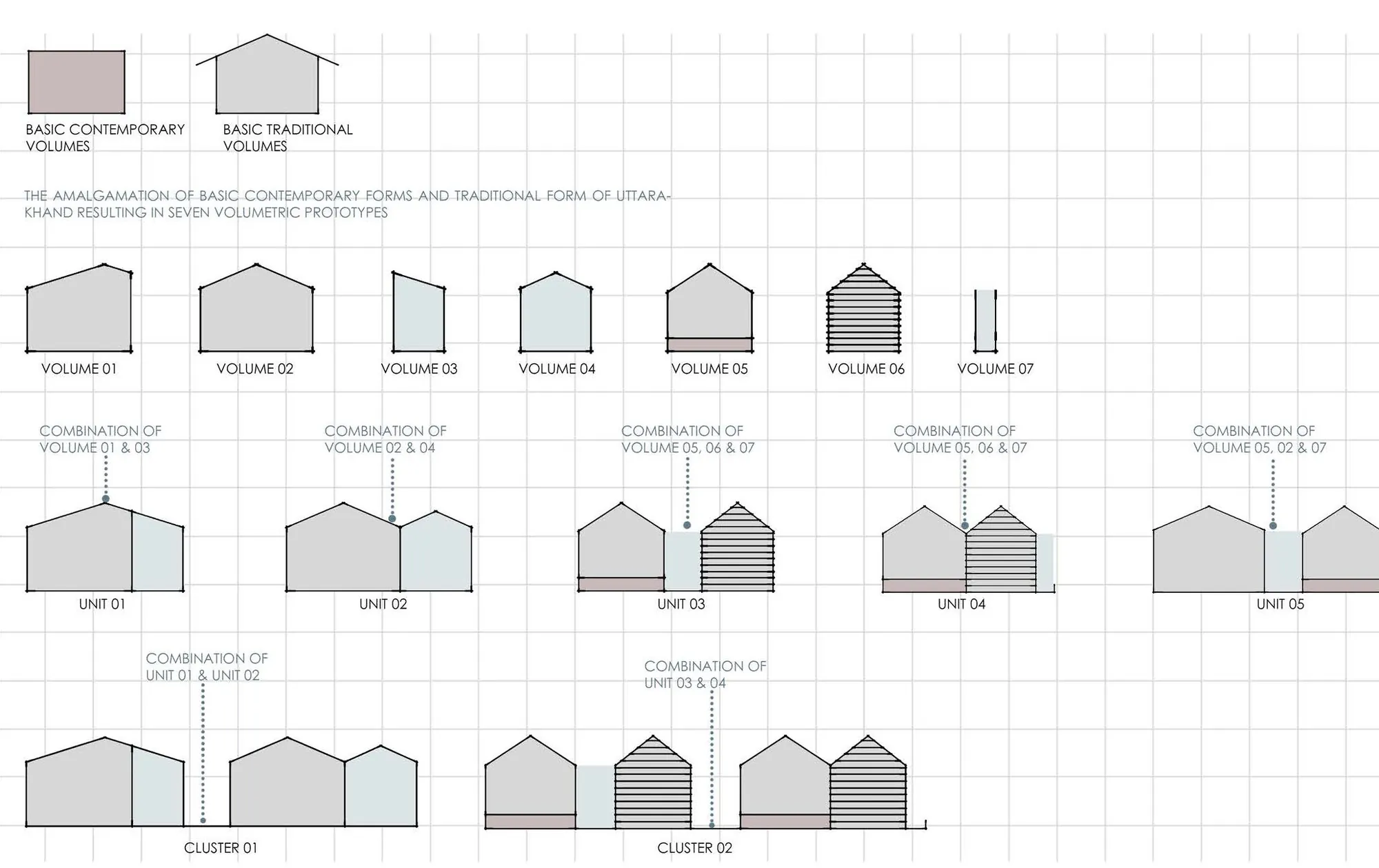 Line diagram of seven house volumes and their combinations into units and clusters.