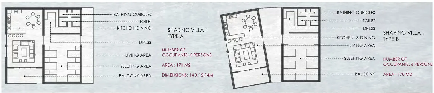 Two annotated floor plans of sharing villas.