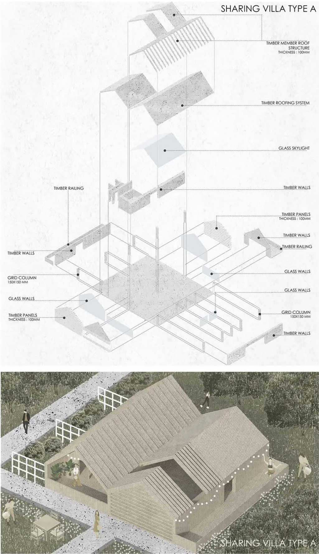 Exploded axonometric of a sharing villa above an aerial view of the finished villa.