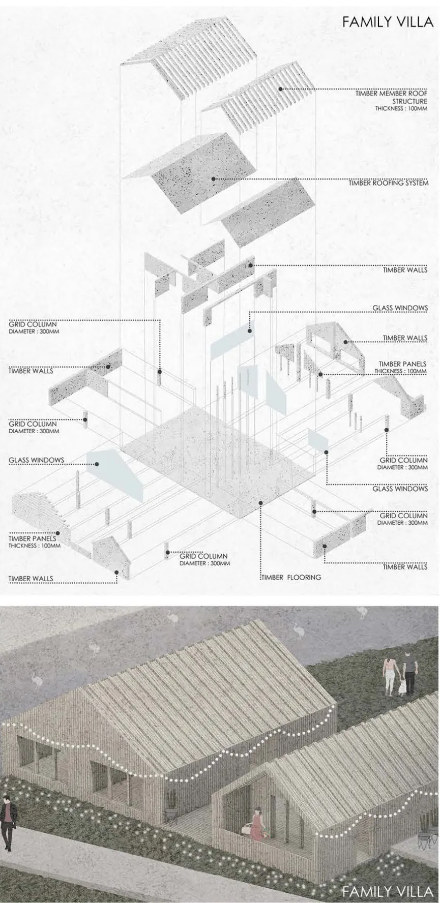 Exploded axonometric of a family villa above an aerial view of the finished villa.